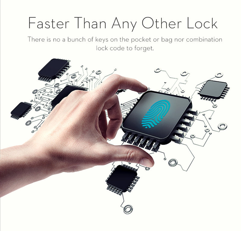 Poshewares™ Smart Padlock